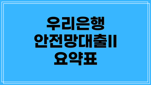우리은행 안전망대출II 요약표