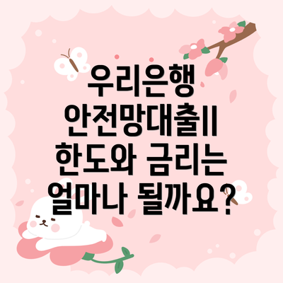 우리은행 안전망대출II 한도와 금리는 얼마나 될까요?