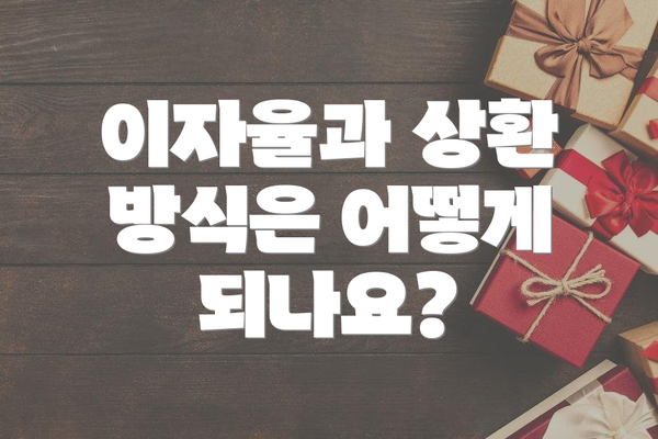 이자율과 상환 방식은 어떻게 되나요?
