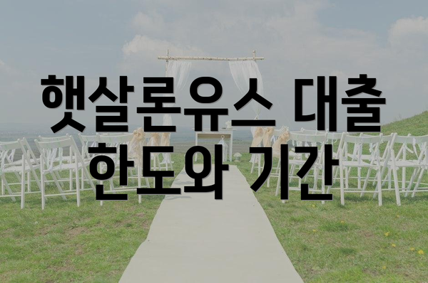 햇살론유스 대출 한도와 기간