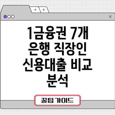 1금융권 7개 은행 직장인 신용대출 비교 분석
