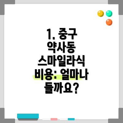 1. 중구 약사동 스마일라식 비용: 얼마나 들까요?