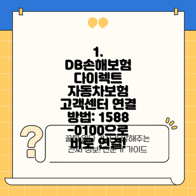 1. DB손해보험 다이렉트 자동차보험 고객센터 연결 방법: 1588-0100으로 바로 연결!