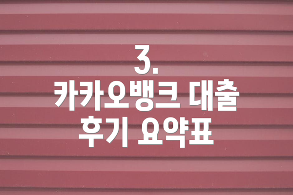 3. 카카오뱅크 대출 후기 요약표