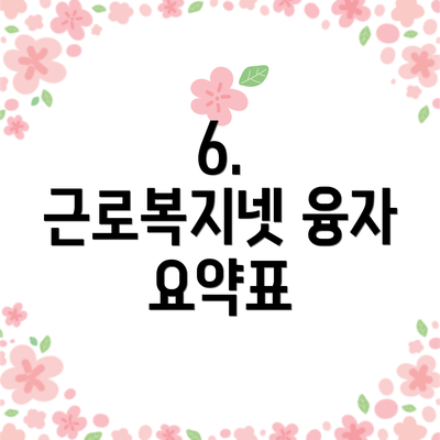 6. 근로복지넷 융자 요약표