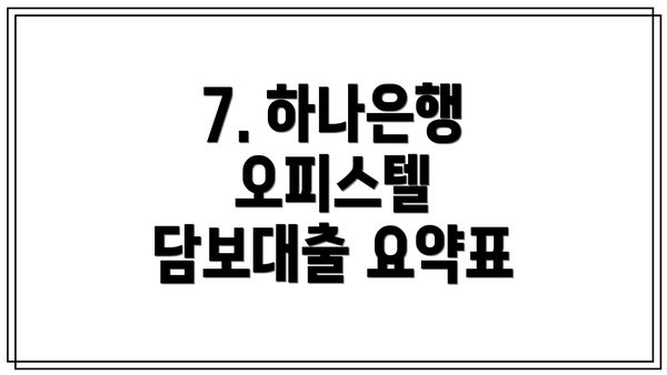 7. 하나은행 오피스텔 담보대출 요약표