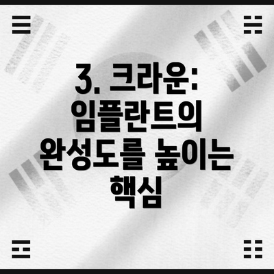 3. 크라운: 임플란트의 완성도를 높이는 핵심