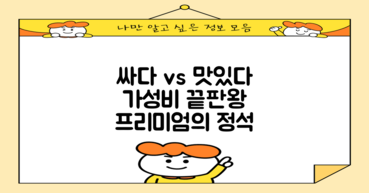 저렴한 가격 vs 프리미엄 맛