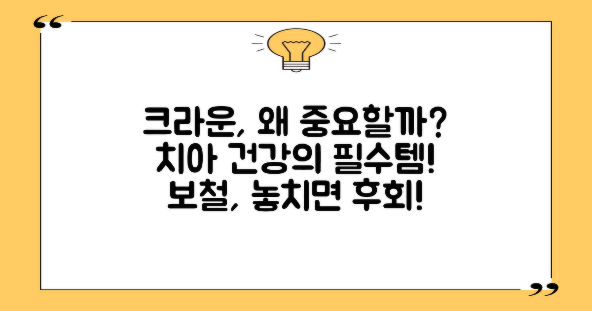 크라운/보철, 왜 중요할까?
