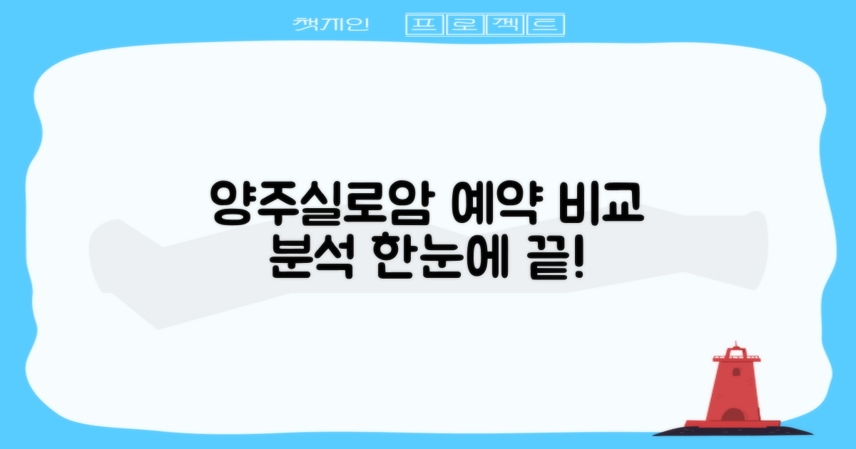 양주실로암노인전문병원 예약, 한눈에 비교 분석