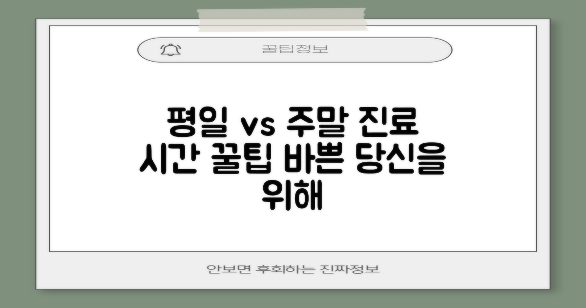 평일 vs 주말 진료 시간: 바쁜 당신을 위한 첨단선병원 활용 꿀팁