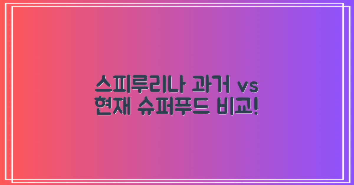 스피루리나: 과거와 현재 비교