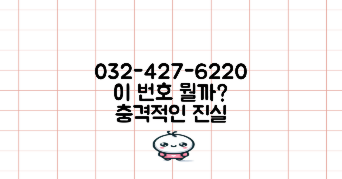 032-427-6220, 무엇을 위한 번호일까?
