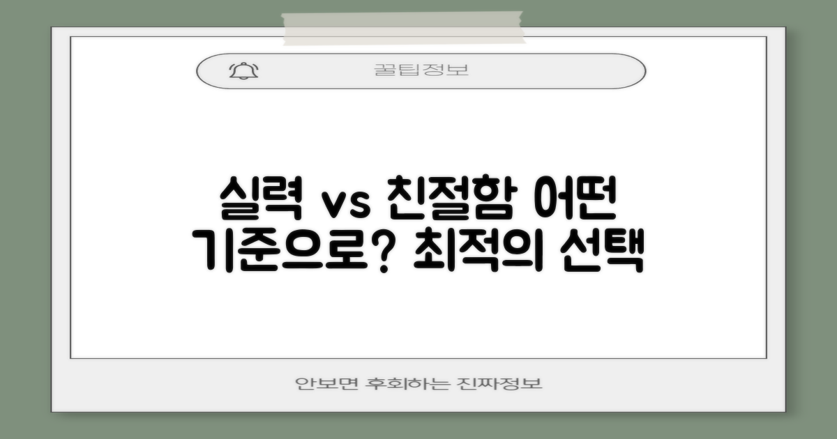 실력과 친절함, 어떤 기준으로 선택해야 할까?