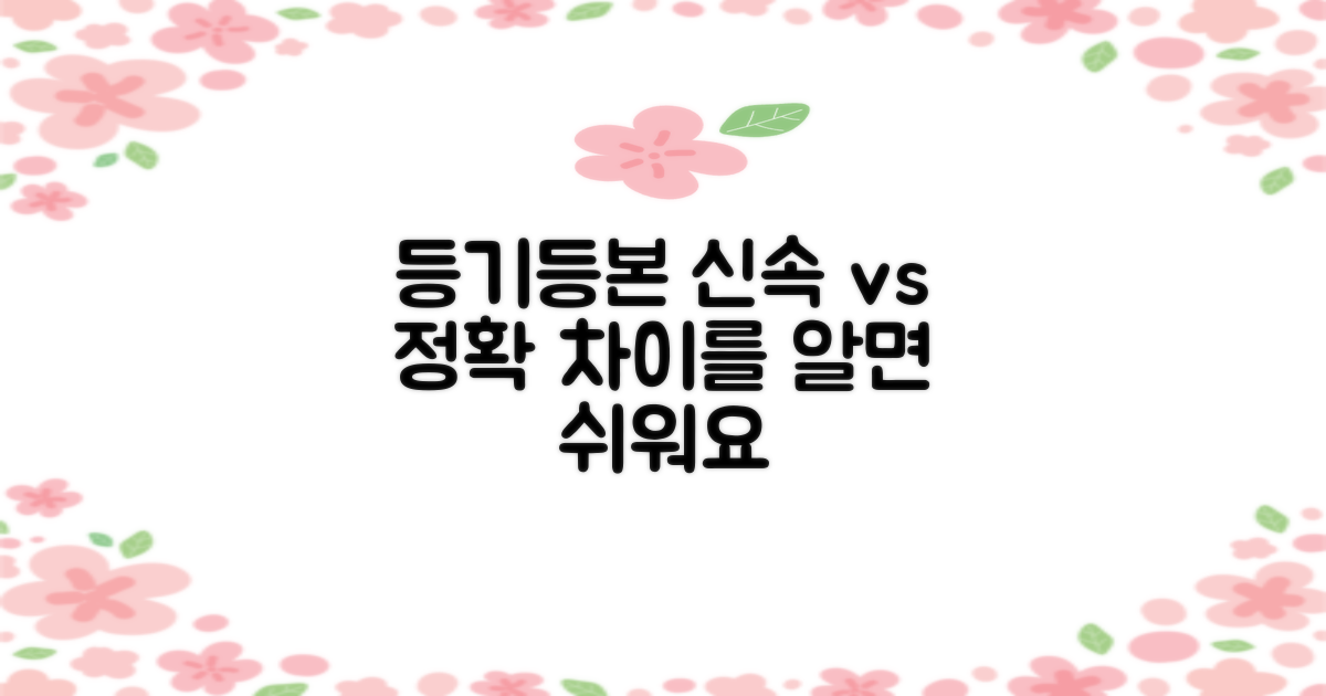 등기·등본, 신속함과 정확성의 차이