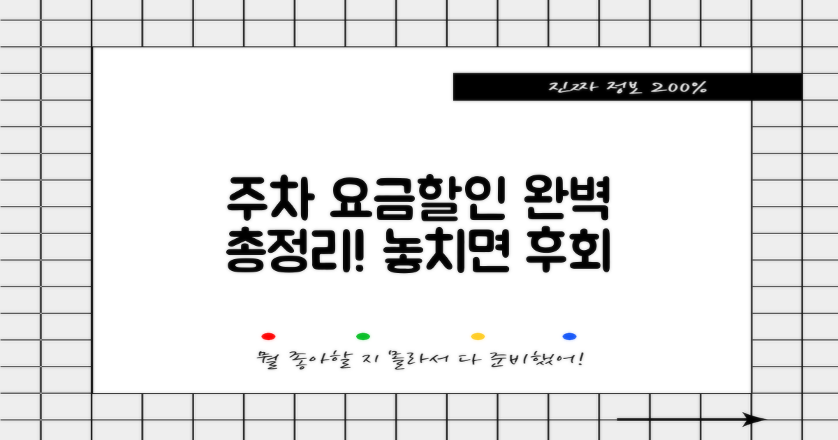 주차 요금, 할인 혜택 총정리