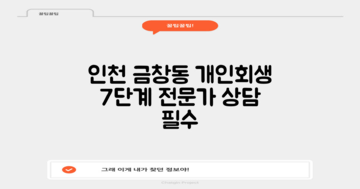 인천 동구 금창동 개인회생, 7가지 절차: 전문가 선택 가이드