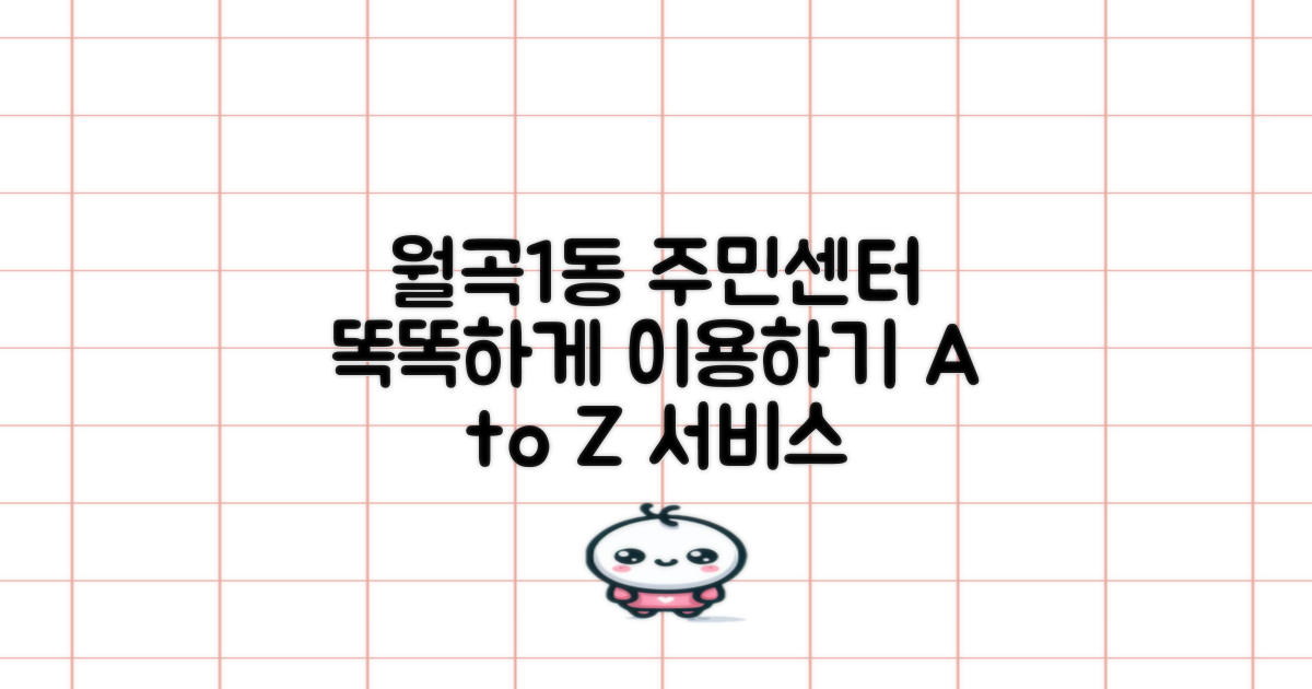 월곡제1동주민센터: 똑똑하게 이용하는 주민 서비스 A to Z