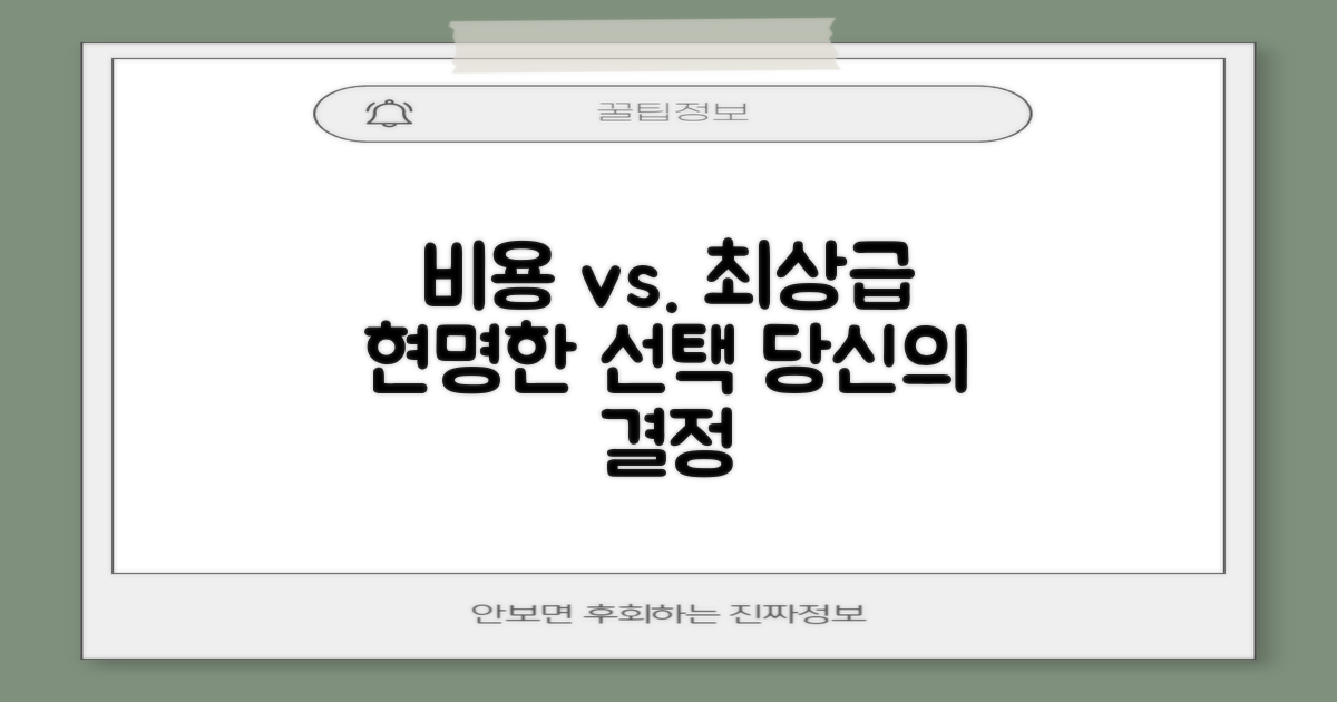 비용 절감 vs. 최상급 치료: 현명한 선택의 갈림길