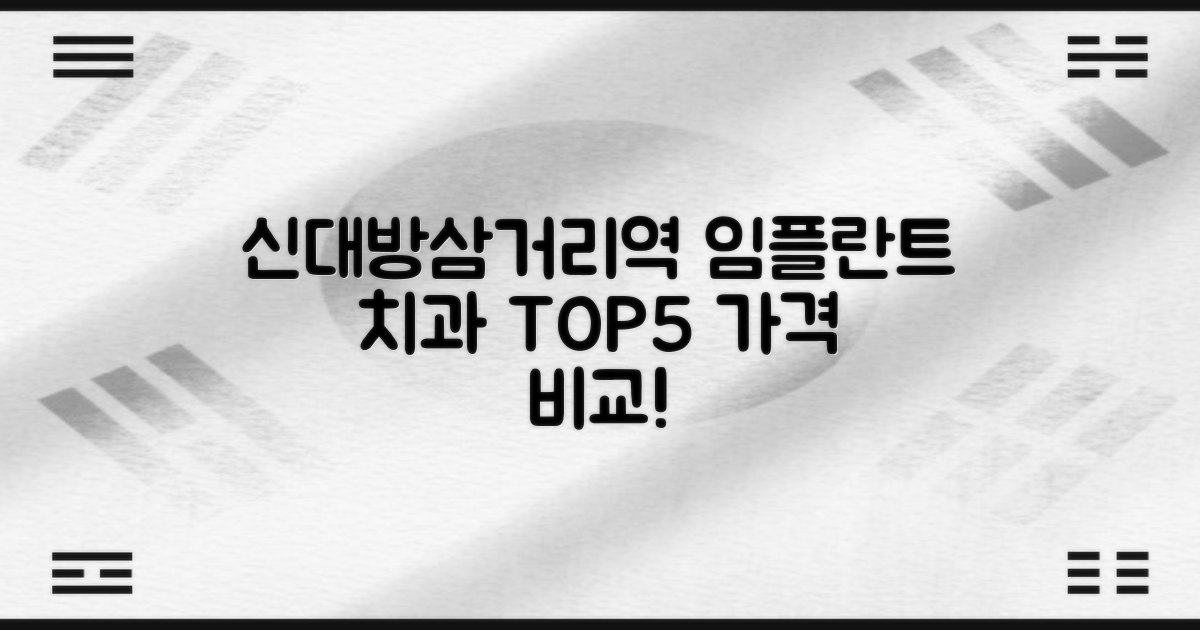신대방삼거리역 임플란트 치과 TOP 5 추천, 가격 비교: 현명한 선택, 후회 없는 결과