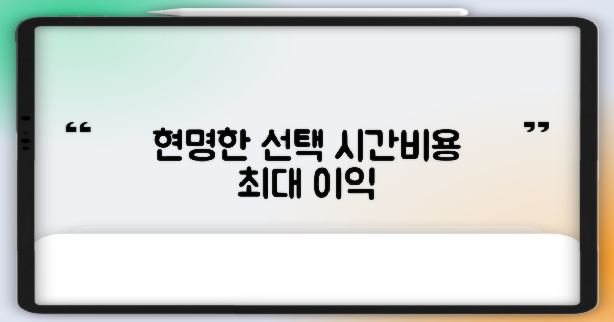 시간과 비용, 현명한 선택