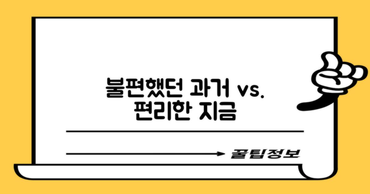 과거 불편 vs 현재 편의