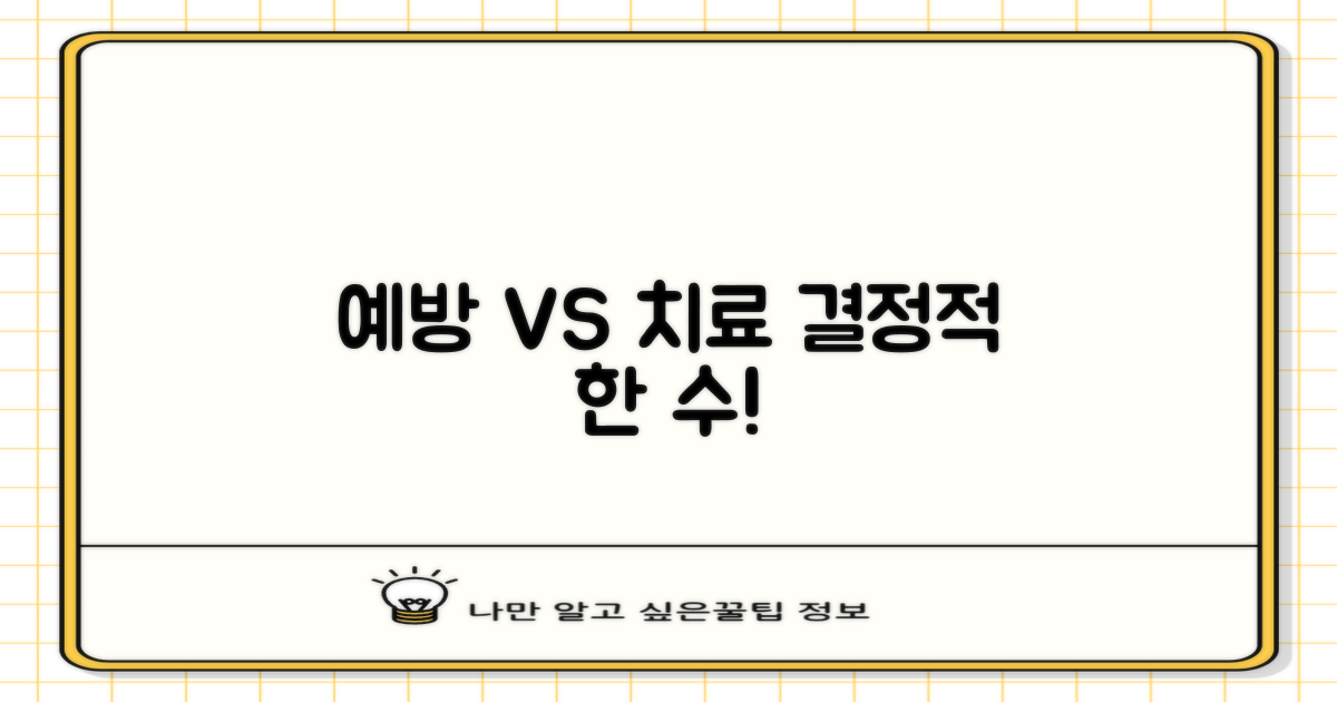 예방 vs 치료, 그 중요성