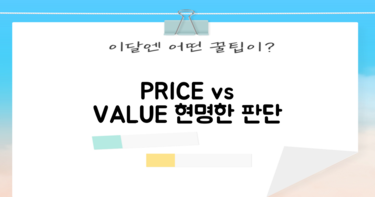 가격 vs 가치 분석