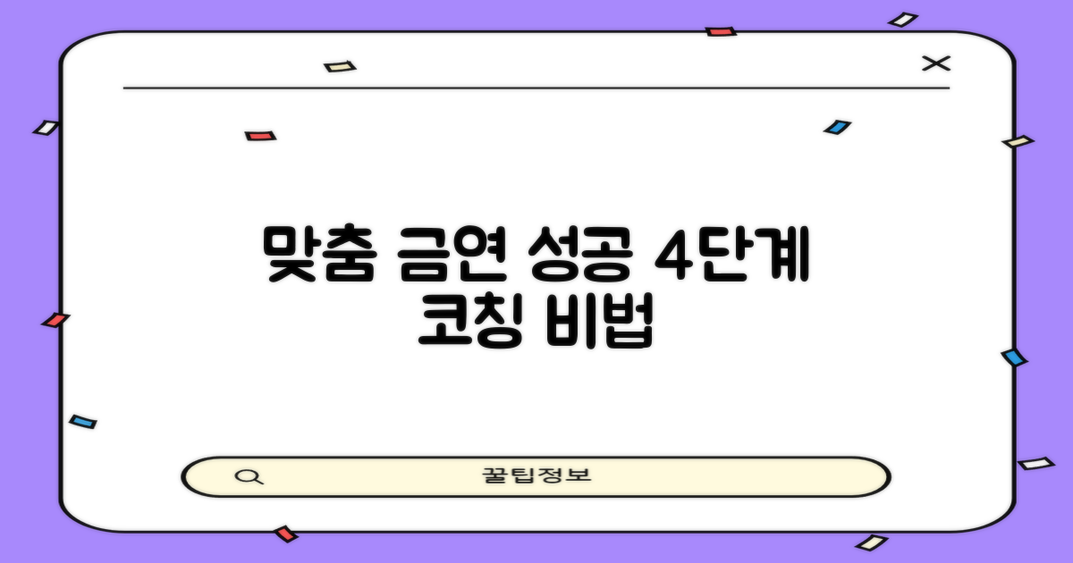 맞춤형 금연 코칭 4단계