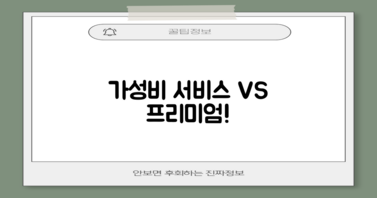가성비 vs 프리미엄 서비스
