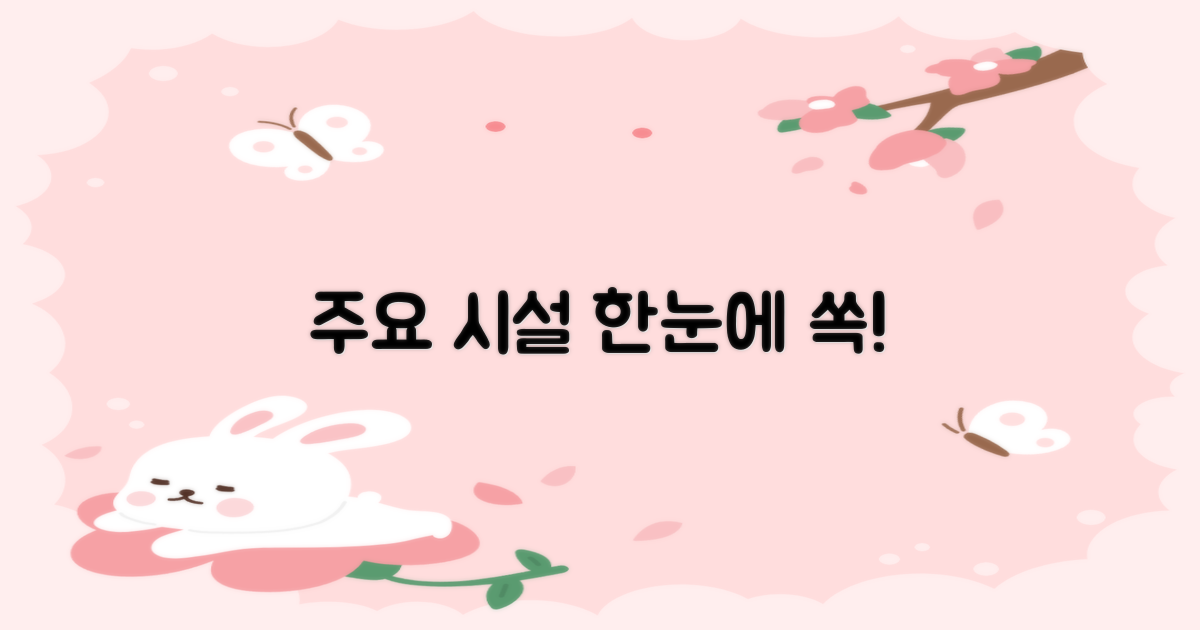 주요 편의시설 안내