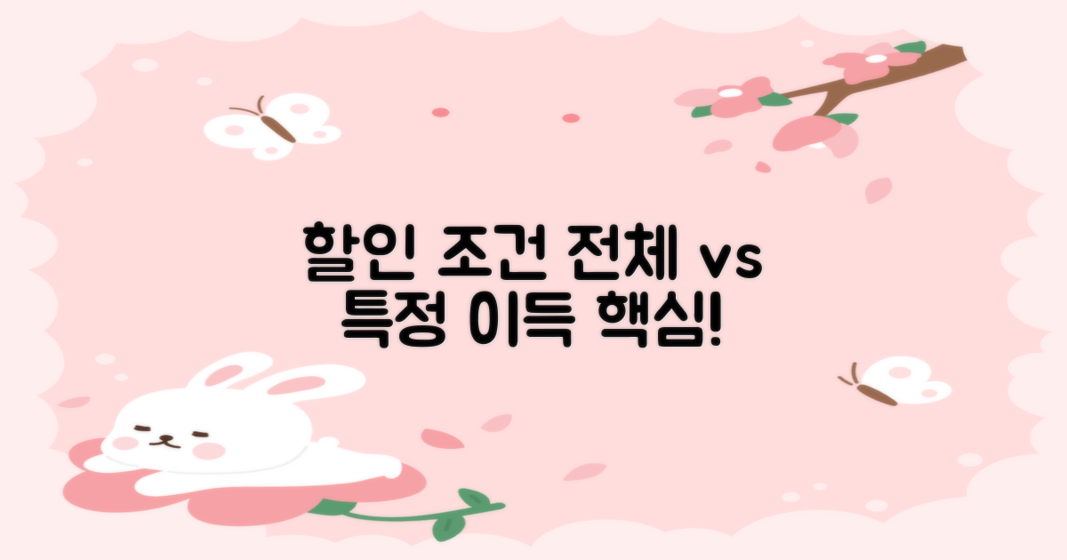 모두 vs 특정 할인 조건