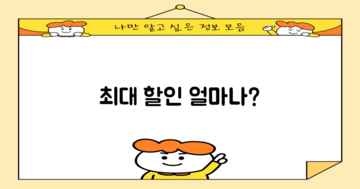 얼마나 할인받을 수 있을까?