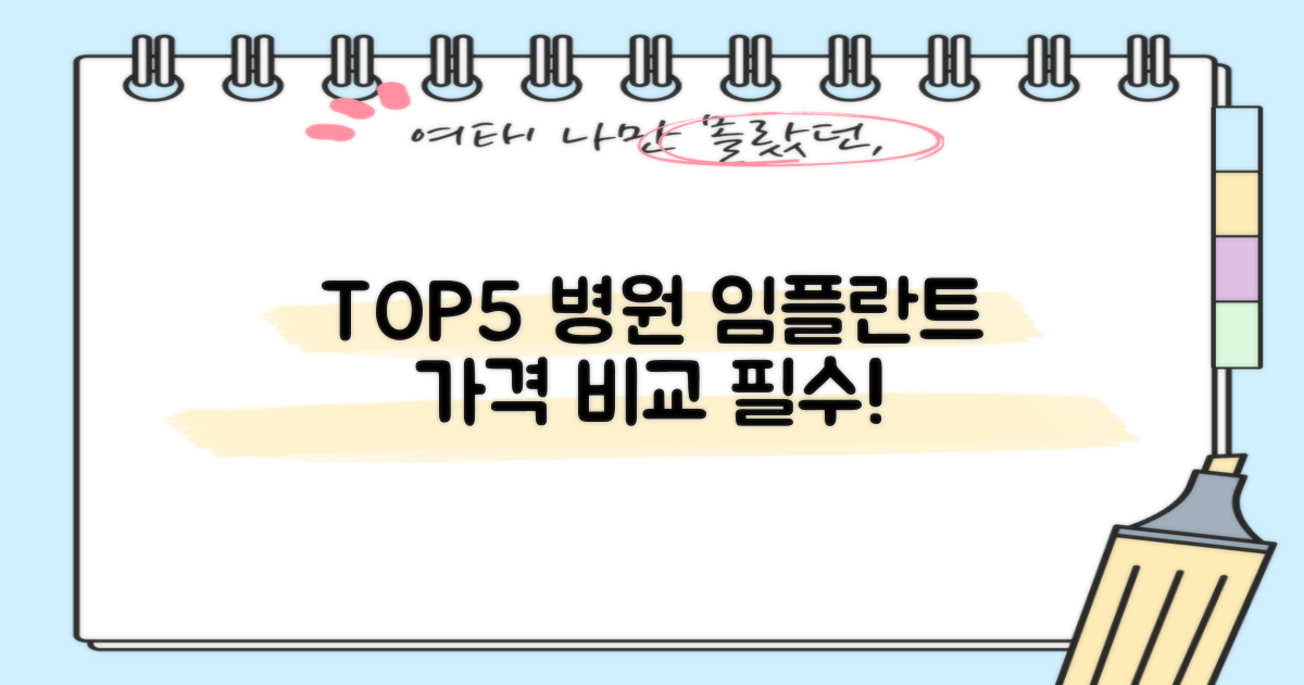 TOP5 병원별 임플란트 가격 비교