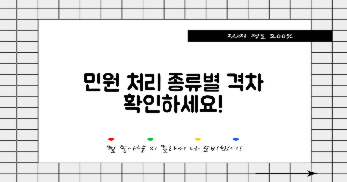 민원 종류별 처리 비교