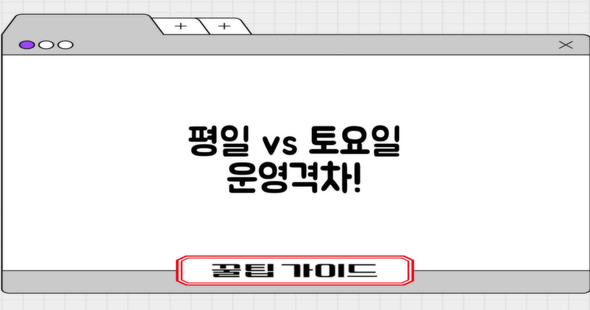 평일 vs 토요일 운영 비교