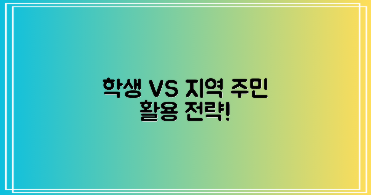 학생 vs 지역 주민 활용법