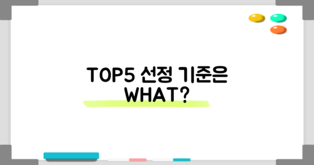 TOP5, 선정 기준은 무엇?