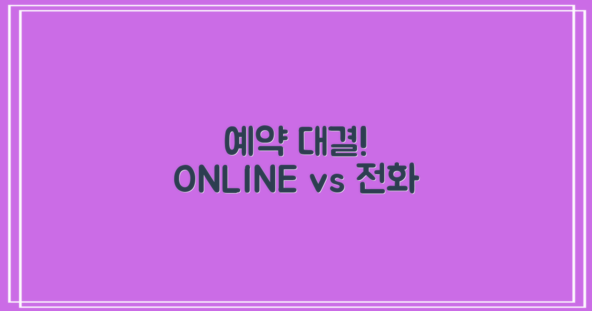 예약: 온라인 vs 전화