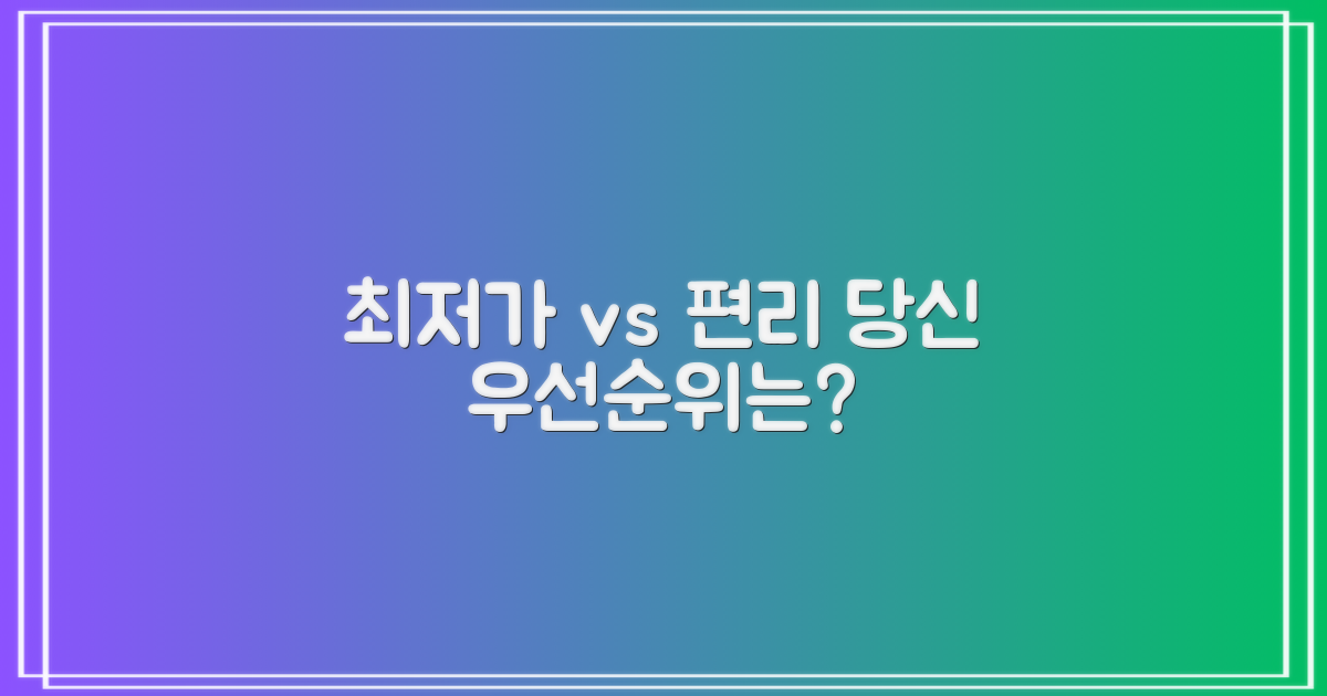 최저가 vs 편리성, 우선순위는?