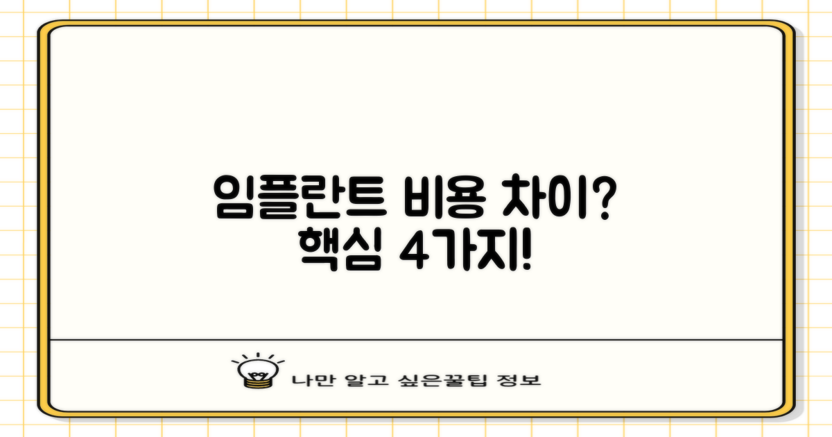 임플란트 4가지 비용 차이