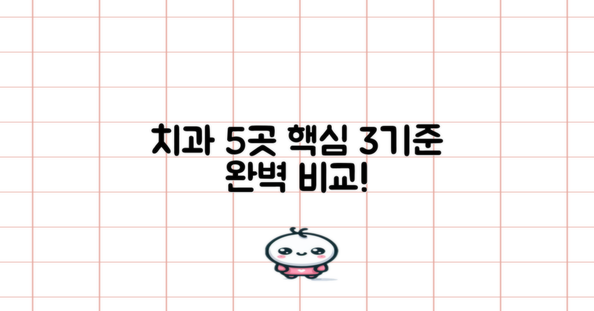 5곳 치과 비교 3가지 기준