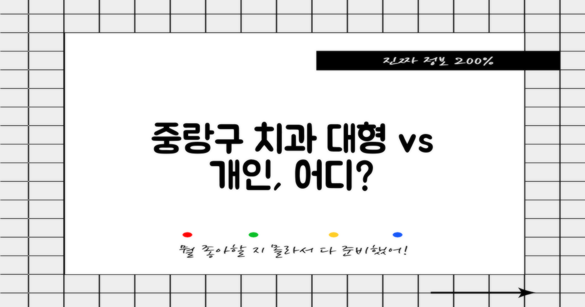 대형 vs 개인: 중랑구 치과 장단점