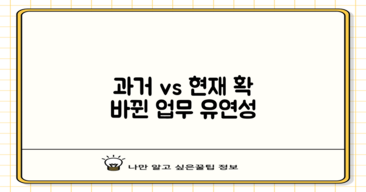 과거 vs 현재 업무 유연성