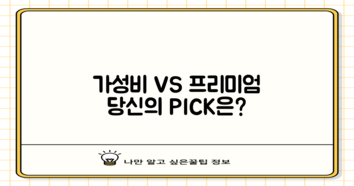 가성비 vs 프리미엄 선택