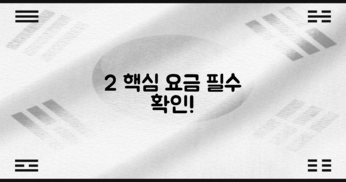 2가지 핵심 요금 정보