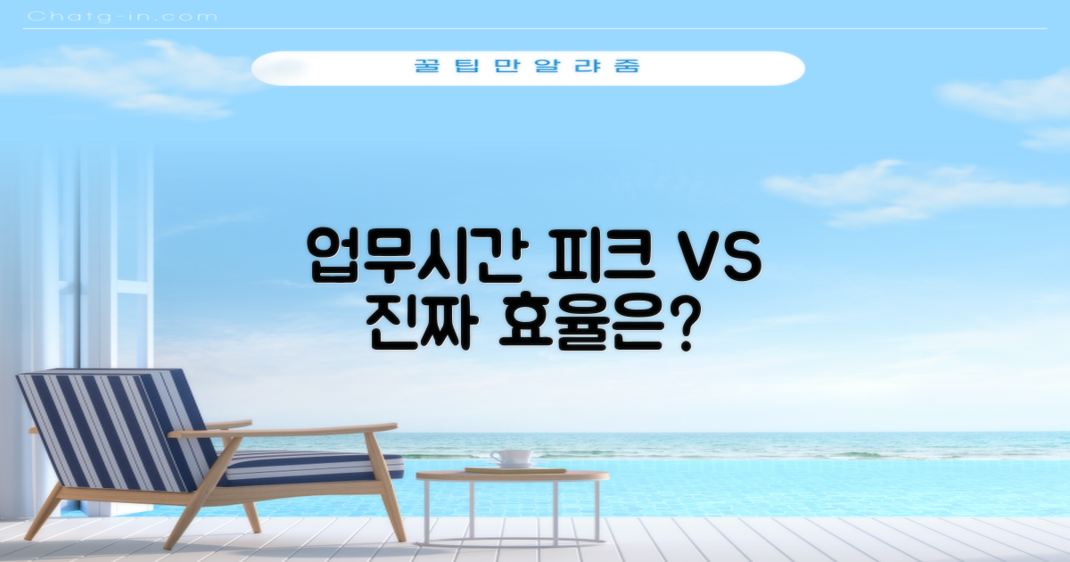 업무시간: 피크 vs 비피크
