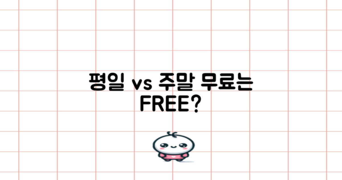 평일 vs 주말: 무료 이용