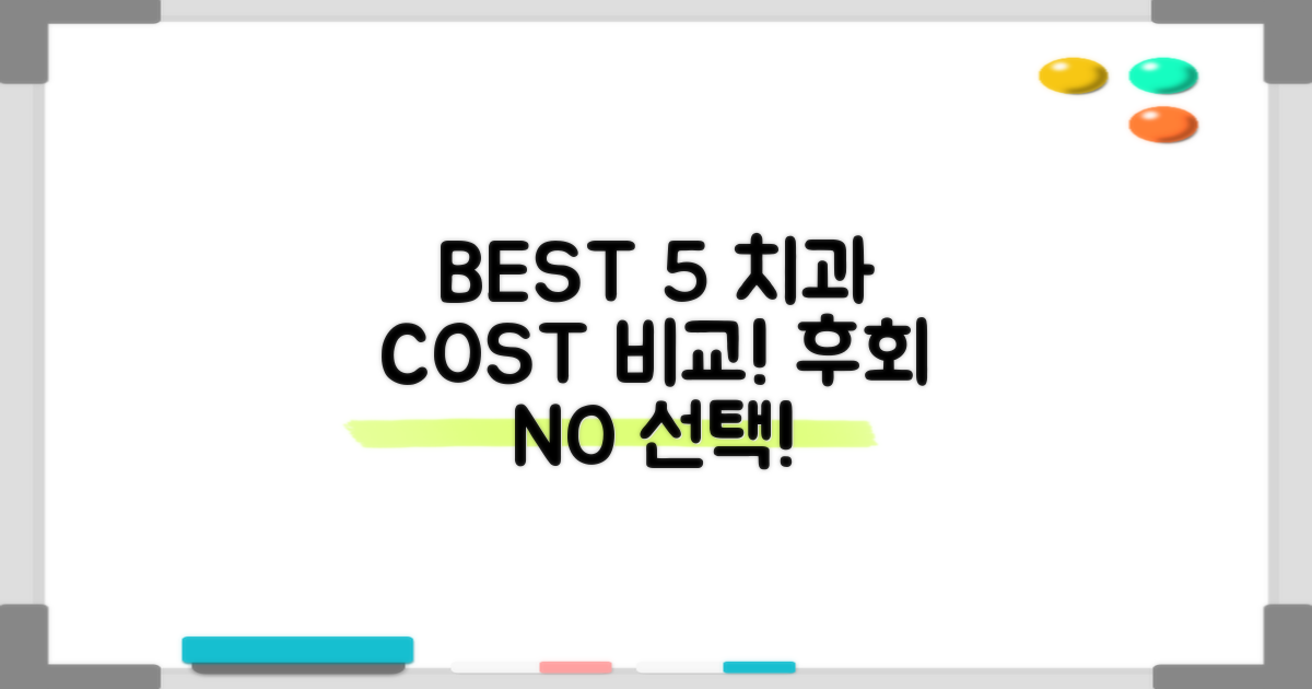 TOP 5 치과, 비용 비교 분석