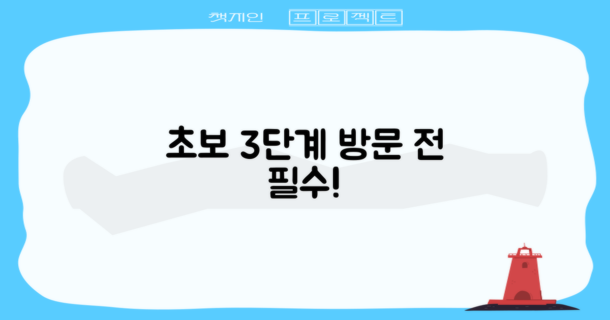 초보 3단계, 방문 전 필수 체크